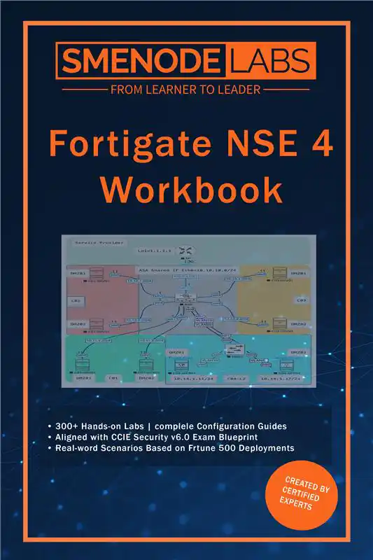 AWS Solutions Architect Professional Guide - Page 4